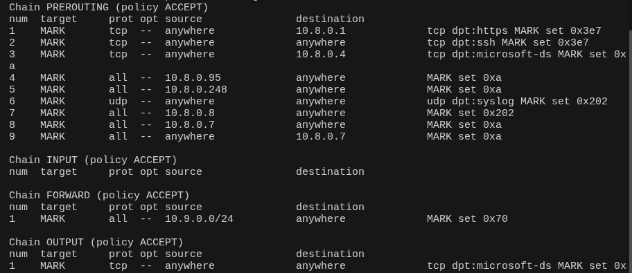 iptables marking configuration